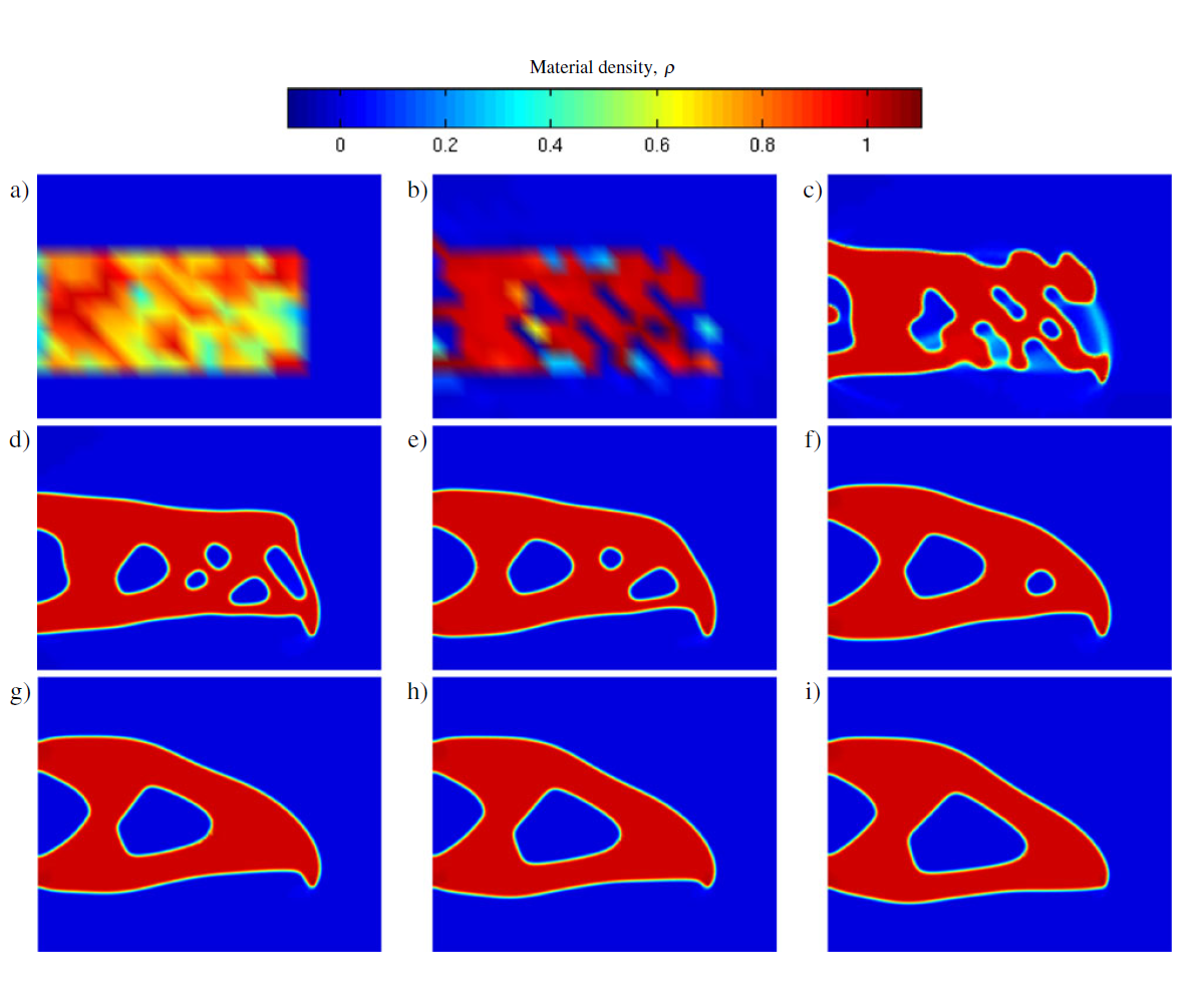 Structural Optimization | Solid Mechanics